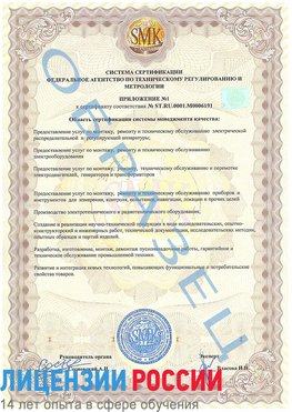 Образец сертификата соответствия (приложение) Нижние Серги Сертификат ISO 50001