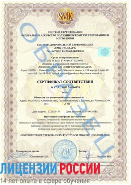 Образец сертификата соответствия Нижние Серги Сертификат ISO 22000