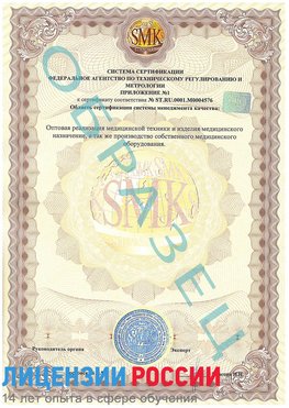 Образец сертификата соответствия (приложение) Нижние Серги Сертификат ISO 13485
