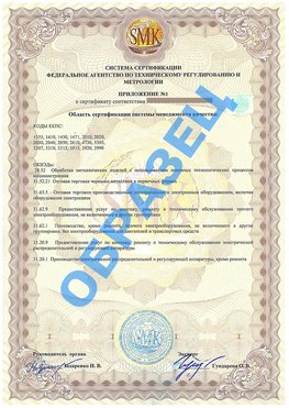 Приложение 1 Нижние Серги Сертификат ГОСТ РВ 0015-002