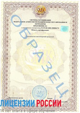 Образец сертификата соответствия (приложение) Нижние Серги Сертификат ISO 22000